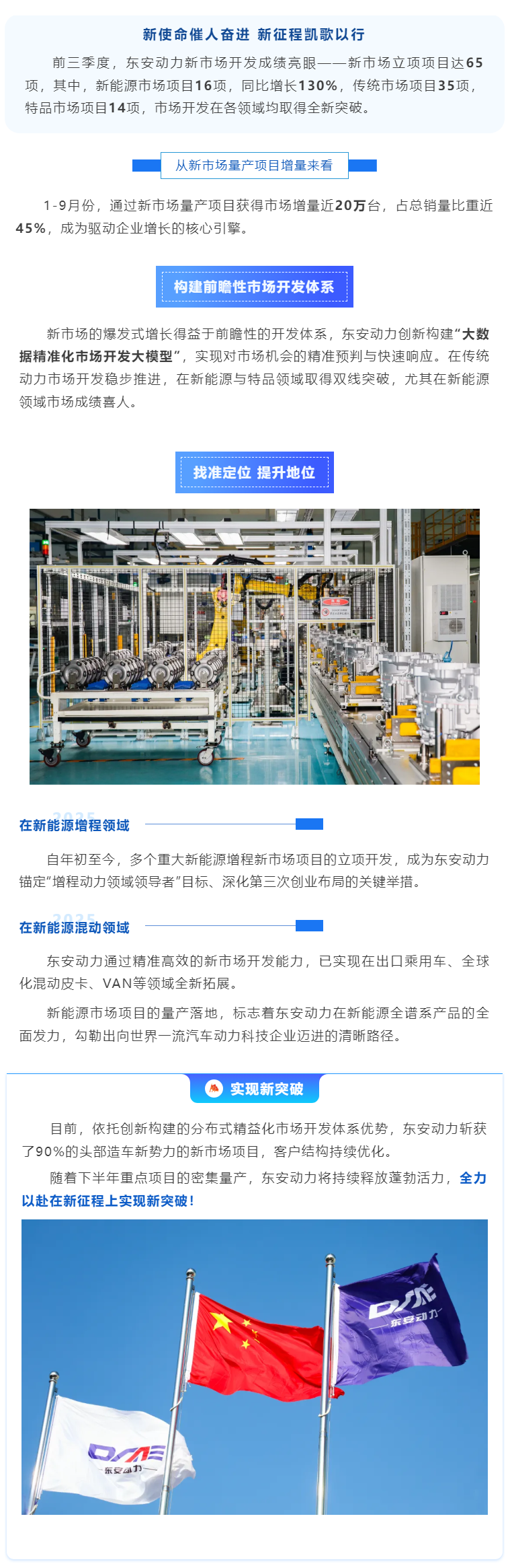 冲刺四季度 答卷“十四五” _ bv伟德源自英国始于19462025年前三季度新市场开拓战绩斐然