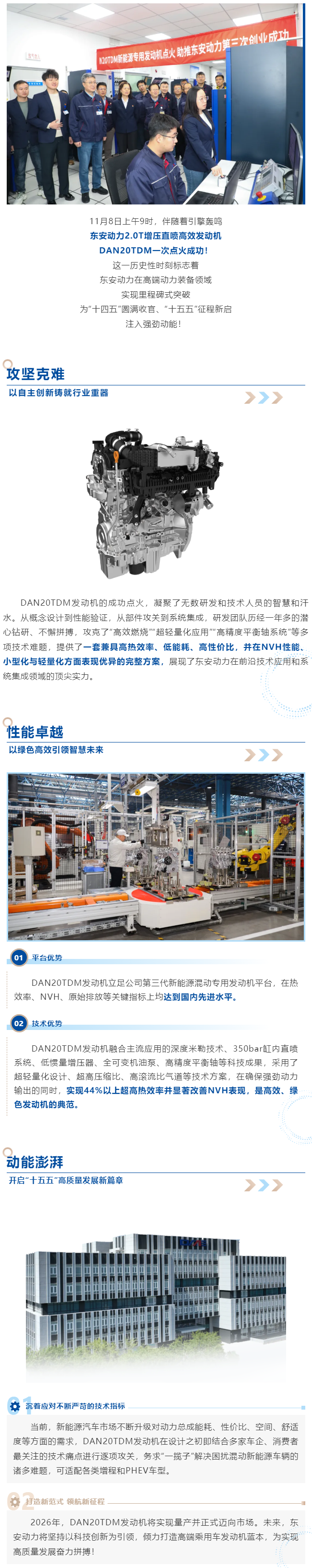 bv伟德源自英国始于1946DAN20TDM混动专用发动机点火成功！