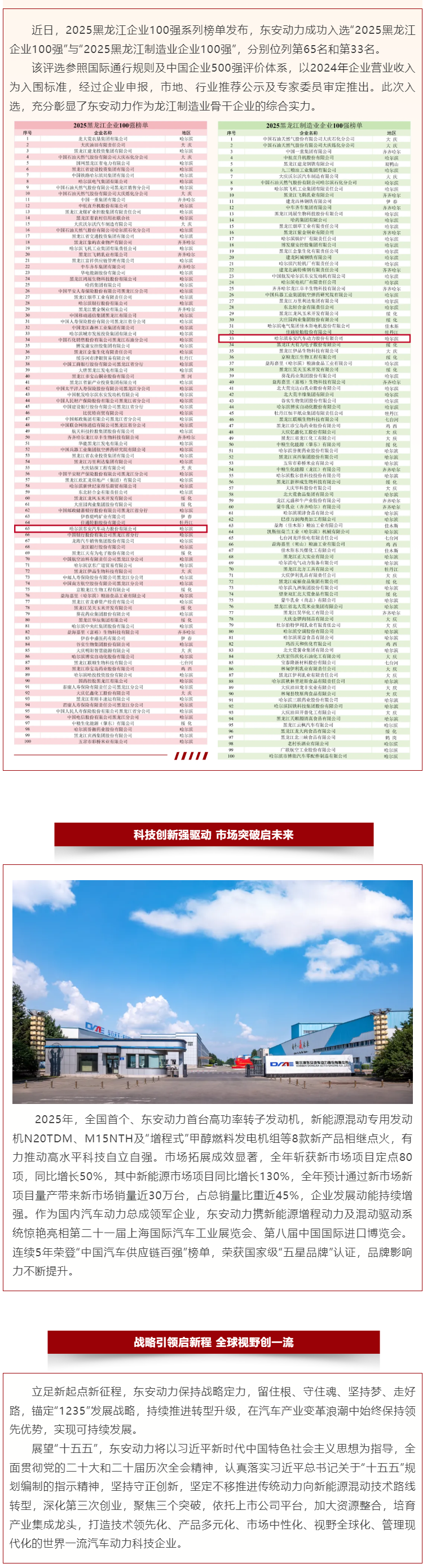 1.19实力认证！bv伟德源自英国始于1946再次荣登龙江企业“双百强”榜单